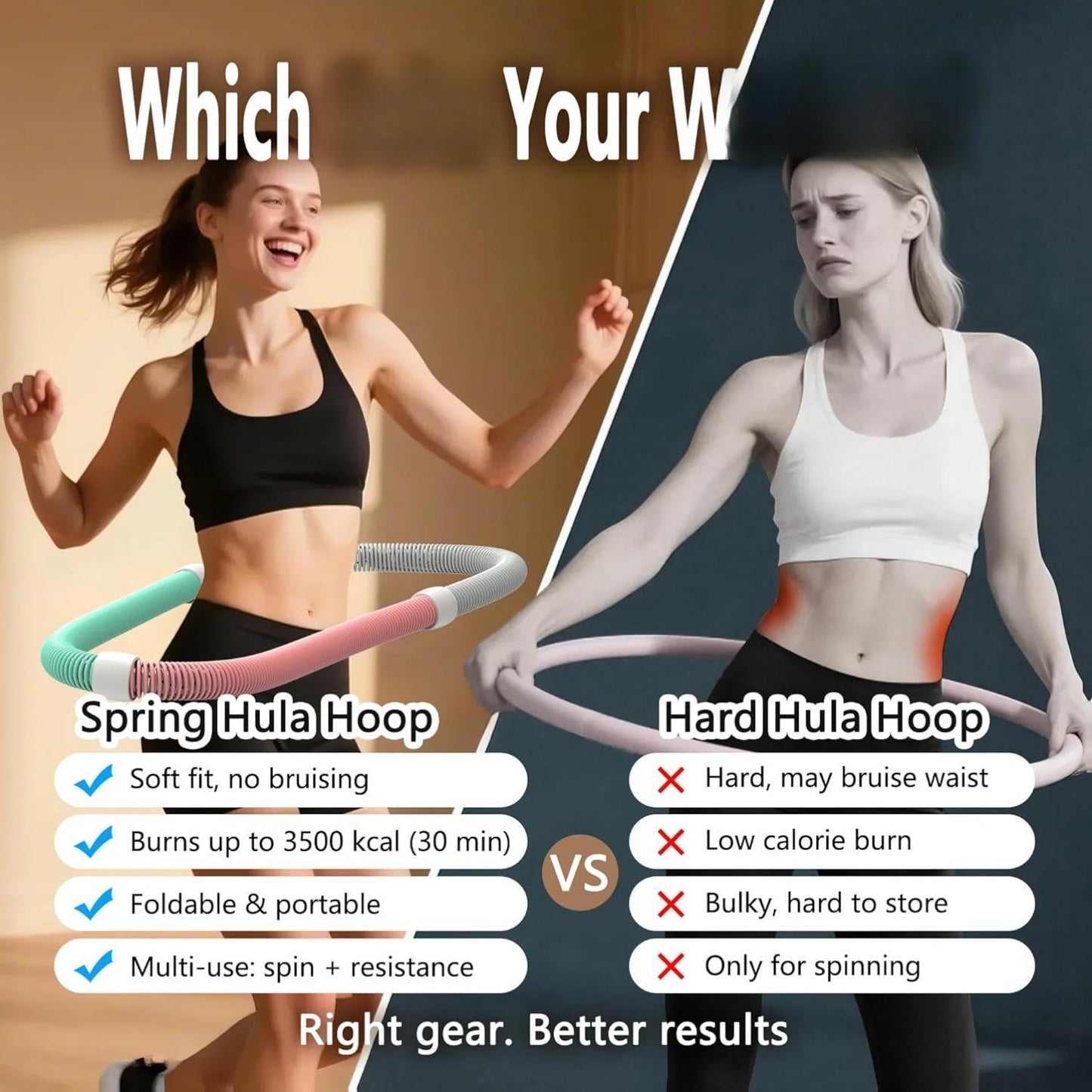 Hula Hoop Can Easily Reduce Waist And Abdomen, Burn Fat And Shape Your Body At Home, And Say Goodbye To Belly Fat.