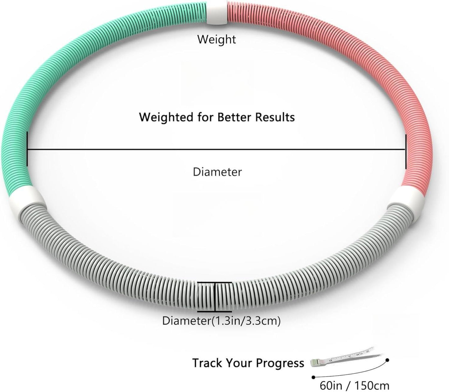 Hula Hoop Can Easily Reduce Waist And Abdomen, Burn Fat And Shape Your Body At Home, And Say Goodbye To Belly Fat.