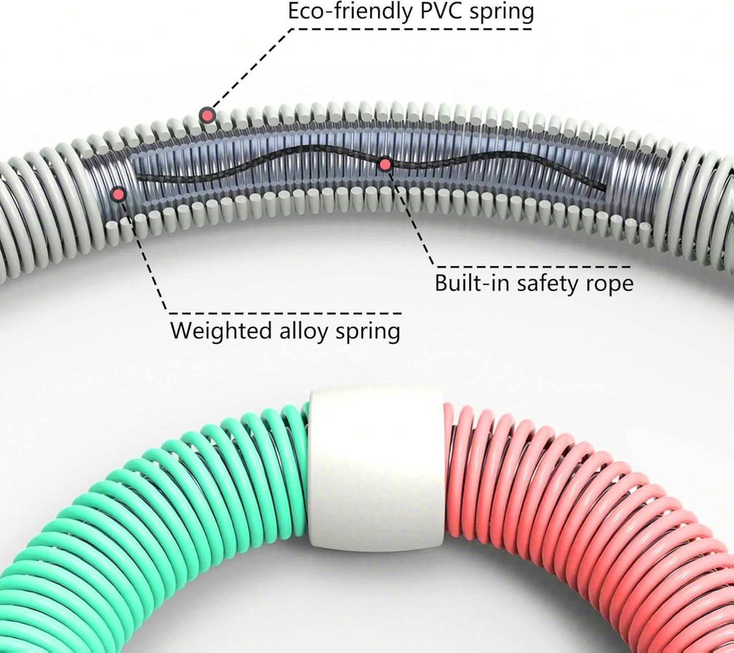Hula Hoop Can Easily Reduce Waist And Abdomen, Burn Fat And Shape Your Body At Home, And Say Goodbye To Belly Fat.